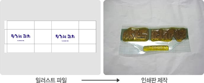 인쇄판 제작
